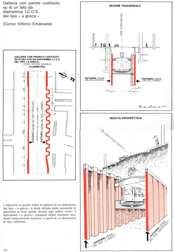 mm1_ICOS_libro_05