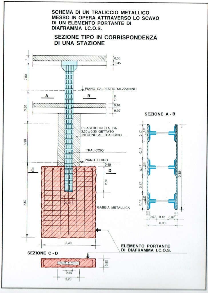 mm1_ICOS_libro_07