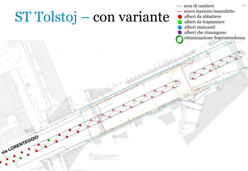 Diapositiva 1